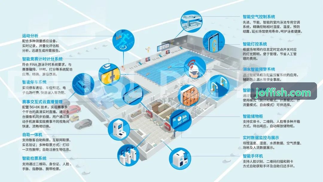 九游NINEGAME网大师赛总决赛决战现场